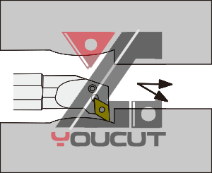 S25R-PDUNL11